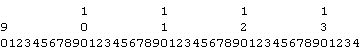ASCII Ruler In ColdFusion MX 7