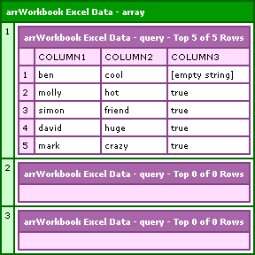 CFDump - JExcel API Workbook