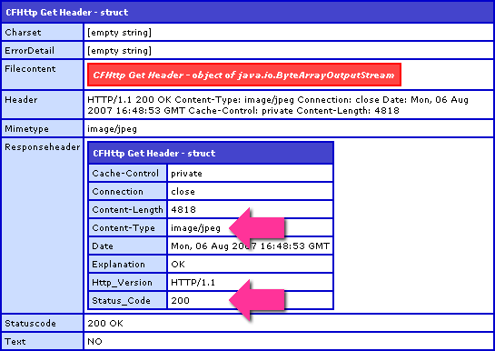 ColdFusion CFHttp Followed Redirect Returned In Initial Request