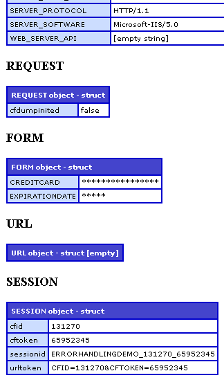 ColdFusion CFError Email CFDump Data Display