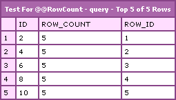 Getting @@RowCount After SQL INSERT INTO Statement Has Executed