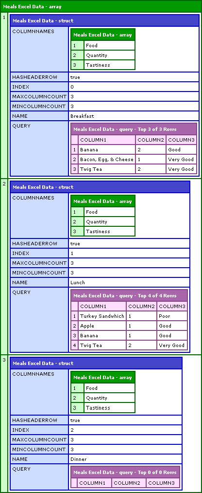 POI Utility Sheet Array