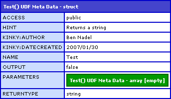 XML Style Meta Data In ColdFusion