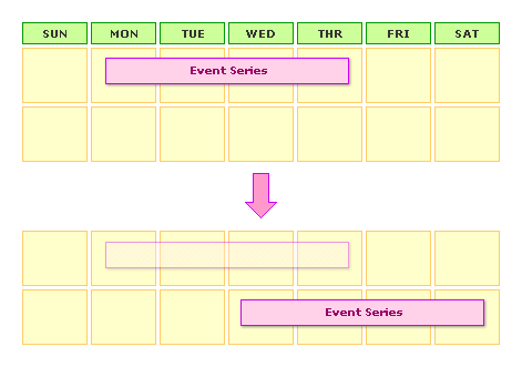 Update Entire Event Series In ColdFusion Calendar Event System