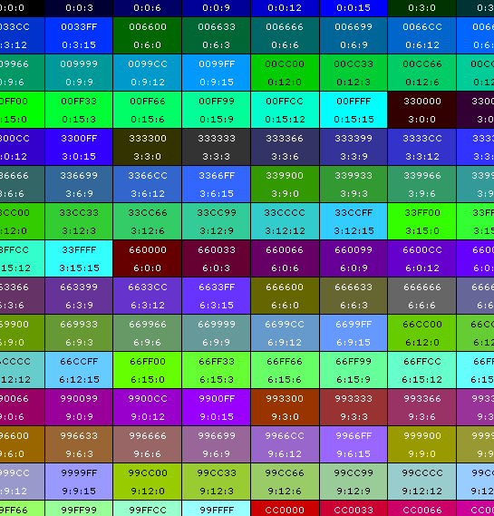 Calculate Best Text Color For Background at Benjamin Michele blog