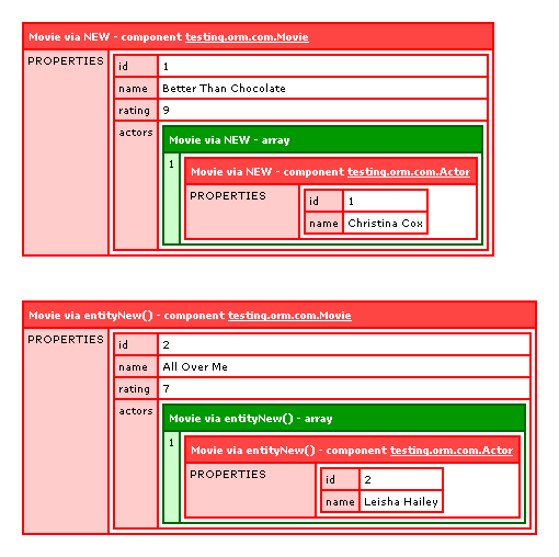 Learning ColdFusion 9: New vs. EntityNew() - Is There A Difference In How You Create Your ColdFusion Components?