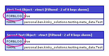 GetMetaData() Structure Is Shared Among All Instances Of A Given Class In ColdFusion.