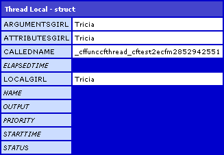 ColdFusion's CFThread Tag Body Executes As A Function Call.