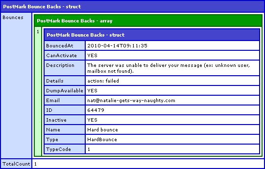 The Postmark API Provides Comprehensive Bounce Back Informaiton Based On Your Email Queries.