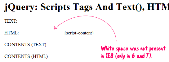 Accessing Script Tag Content With jQuery In IE6, IE7, and IE8.
