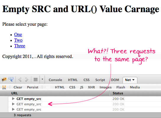 Empty image SRC attributes and background URL() values cause subsequent requests to the same page.