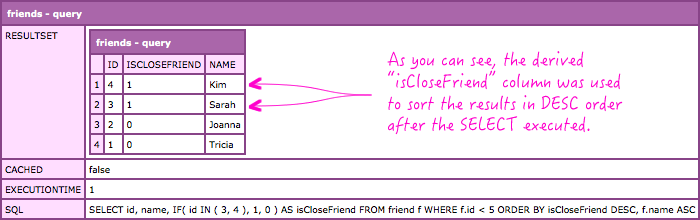 Referencing derived SELECT columns in your ORDER BY clause in SQL.