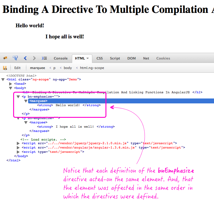 Defining duplicate directives in AngularJS.