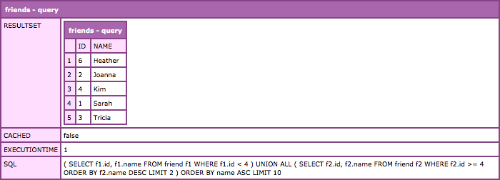 mysql union limit