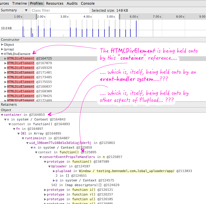 Plupload memory leak caused by event handlers in FileDrop mOxie object.