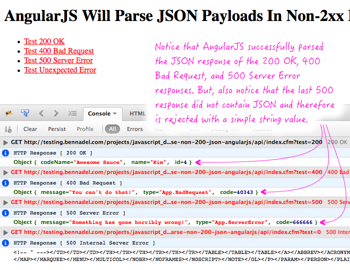 AngularJS will parse JSON (JavaScript Object Notation) in non-2xx level HTTP responses.