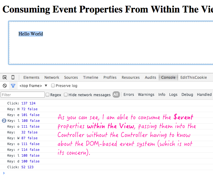 Consuming $event properties from within the View in AngularJS.