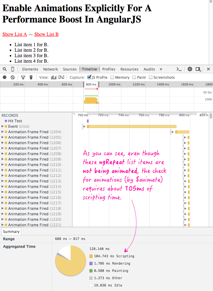 Including the ngAnimate module requires processing overhead for all structural DOM changes by default.