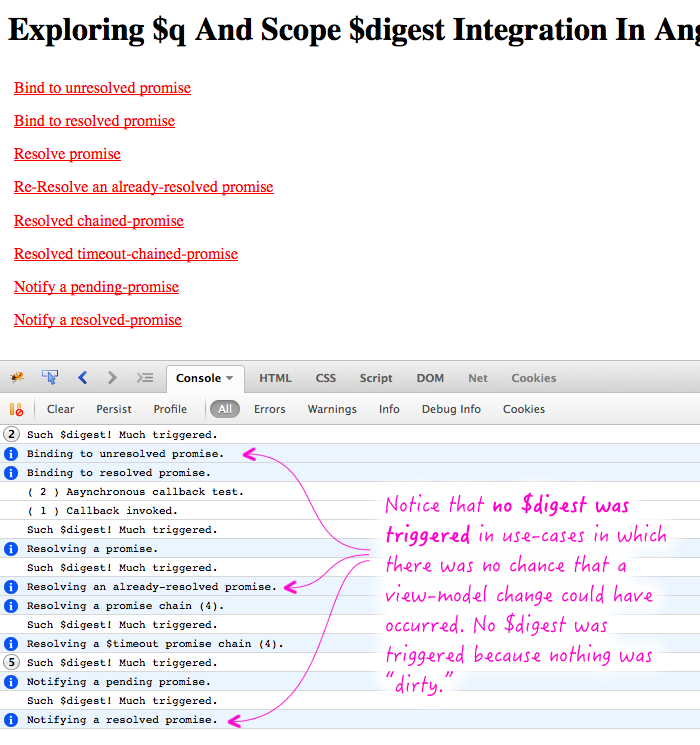 Exploring the $q service and $digest integration in AngularJS. 