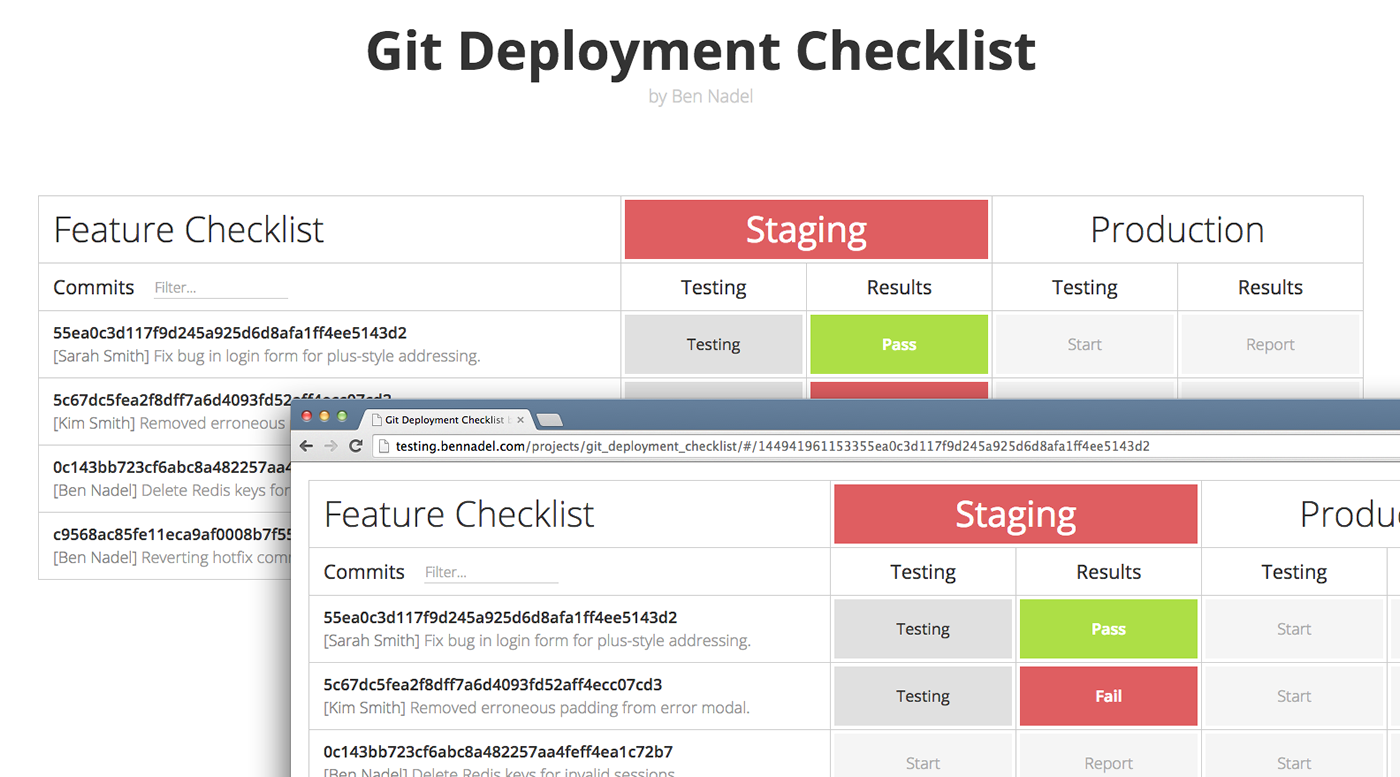 Coordinating deployments with AngularJS and Firebase.