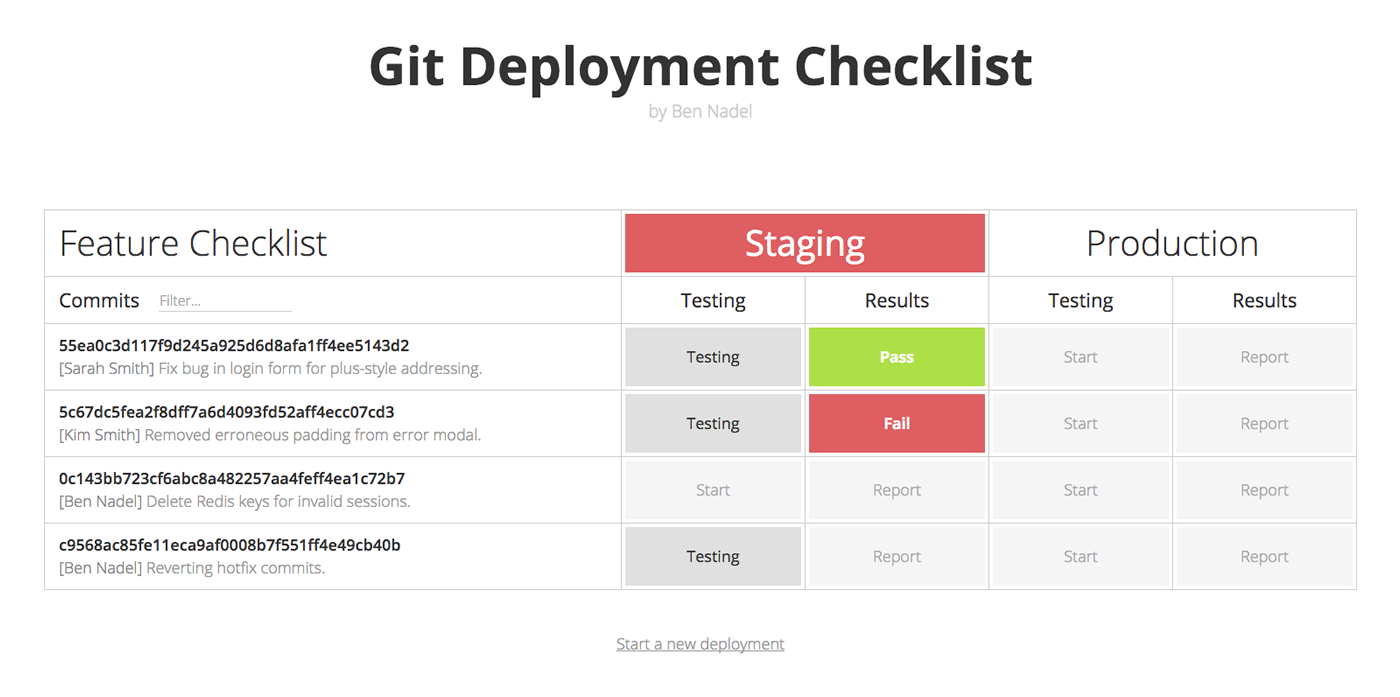 Coordinating deployments with AngularJS and Firebase.