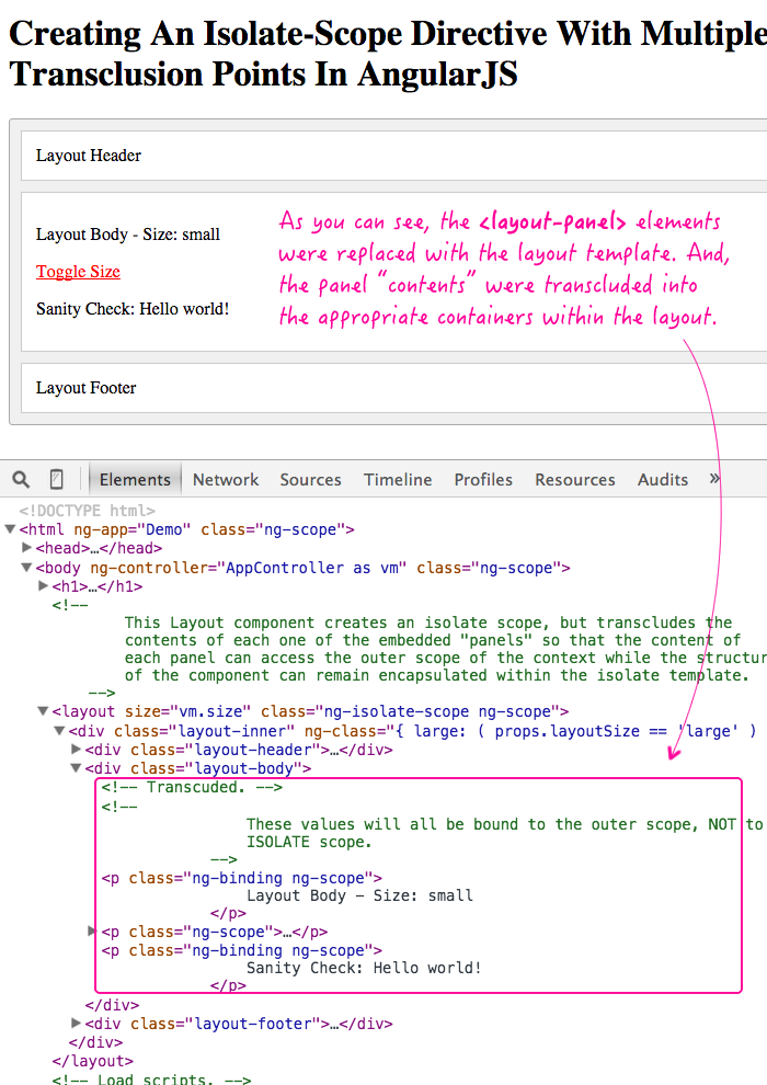 Using multiple points of transclusion in an isolate-scope directive in AngularJS.