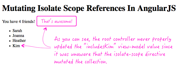 Mutating isolate-scope directive collections directly in AngularJS.