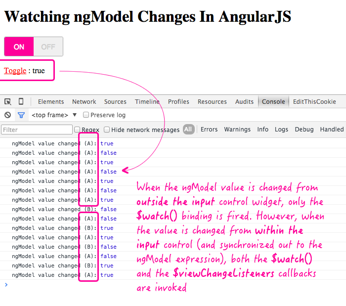 Watching and responding to ngModel changes in AngularJS.