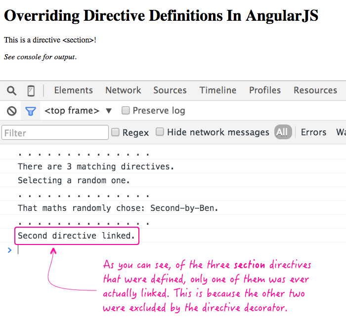 Overriding directive definitions in AngularJS. 