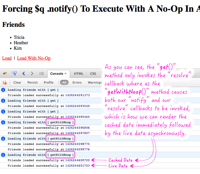 Forcing $q to invoke the notify callback queue by binding a no-op (no operation) function.