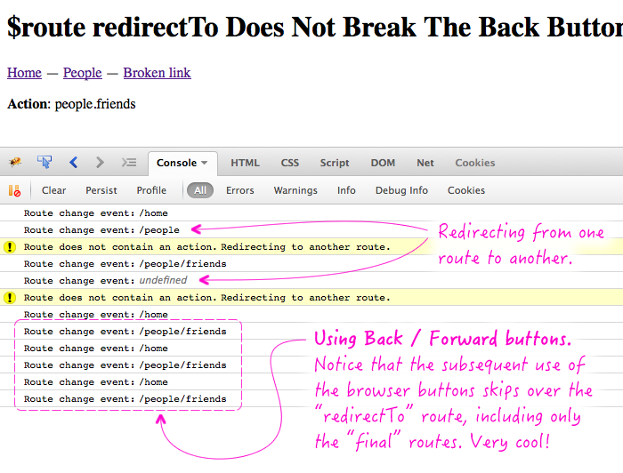 redirectTo does not break the back button in an AngularJS application.