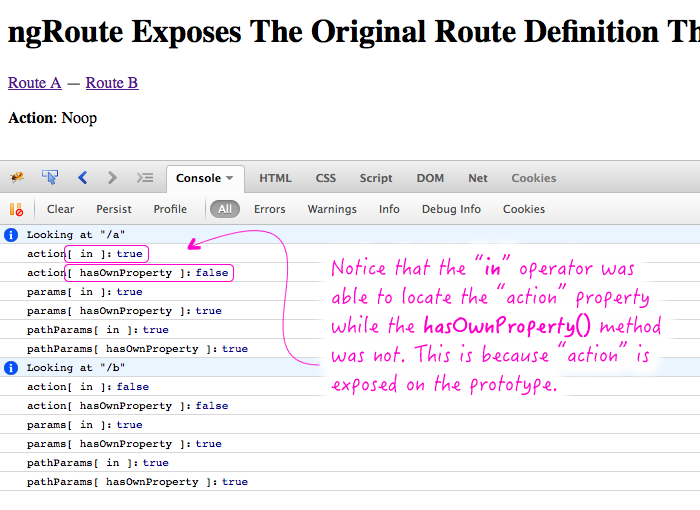 Checking the route configuration object, in ngRoute, using the in operator vs. hasOwnProperty().