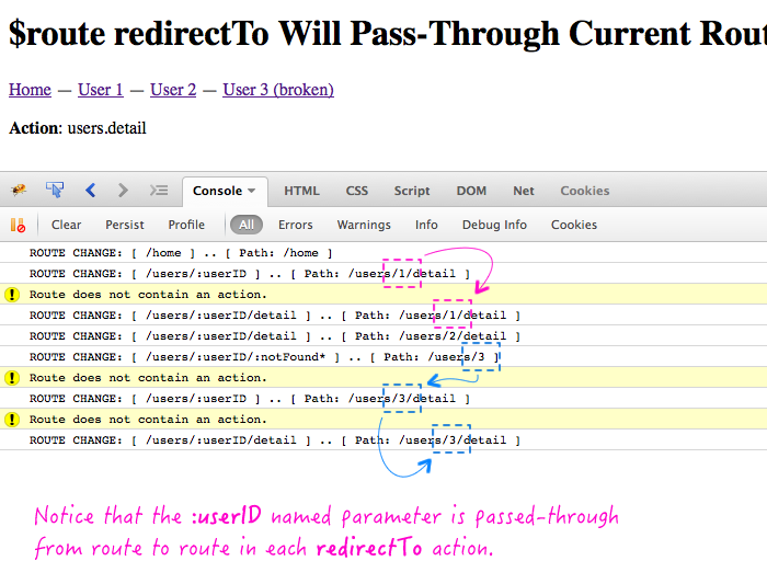 route redirectTo operations will automatically pass-through named parameters from the current route to the target route.