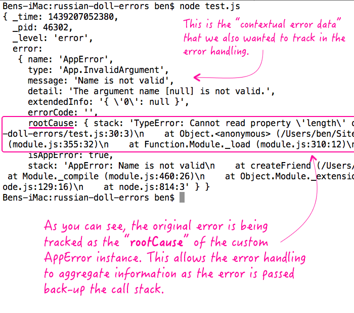Russian Doll error handling in node.js.