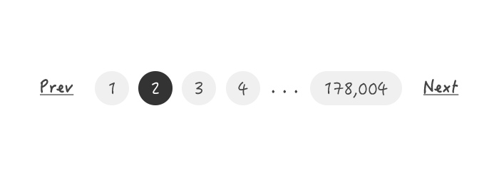 The user experience (UX) of pagination.