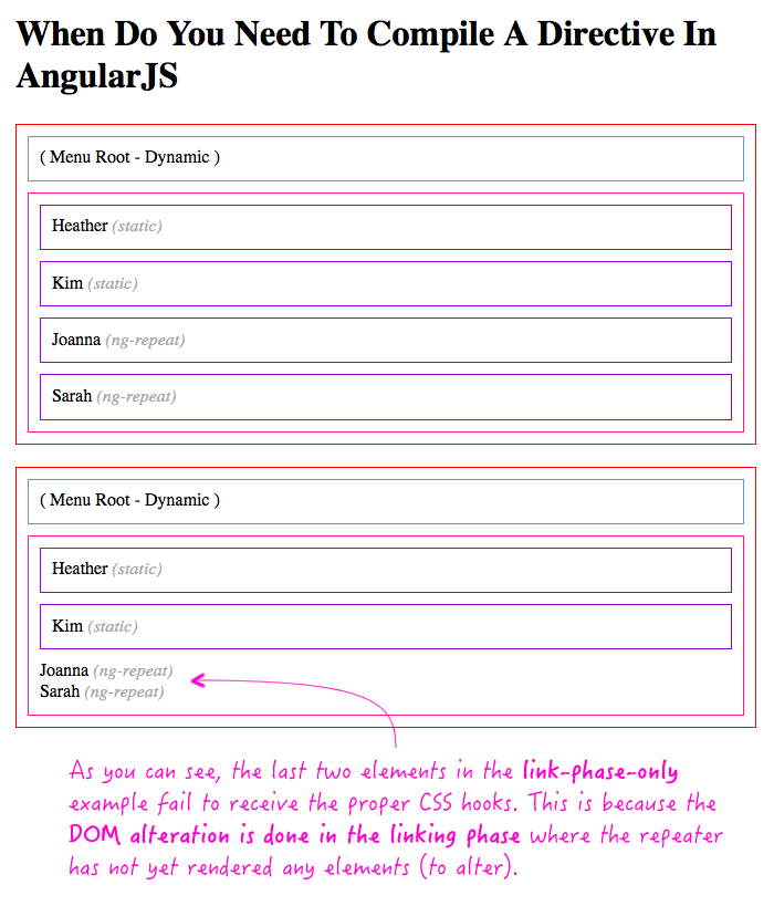 Why do you need to compile a directive in AngularJS - an advanced menu-component example.