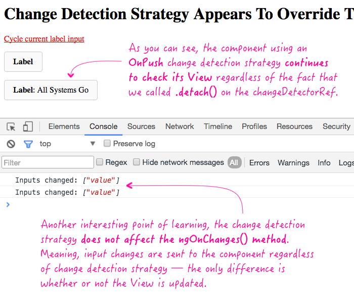The change detection strategy appears to override the changeDetectorRef in Angular 2 RC 3.