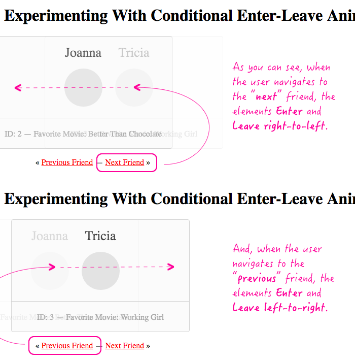 Conditional enter and leave transition animations based on user interactions in Angular 2 RC 6.