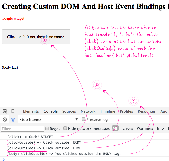 Creating custom DOM events in Angular 2 allows us to bind to non-native DOM events like clickOutside and mousedownOutside.