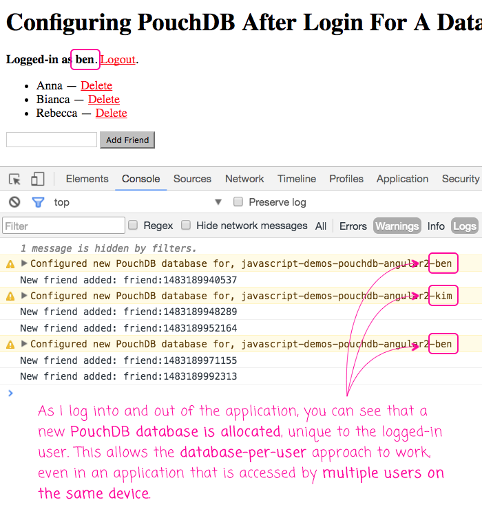 Using a database per user approach with PouchDB in an Angular 2 application.