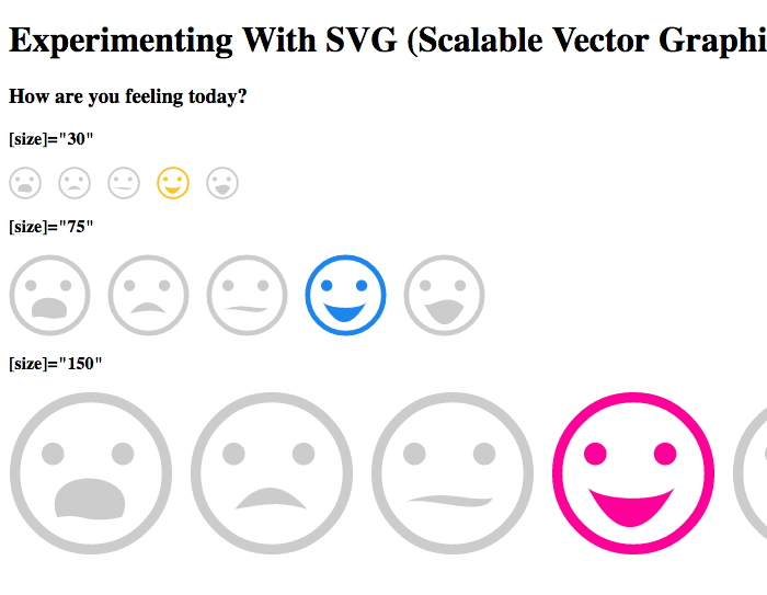 Experimenting with SVG in Angular 2.