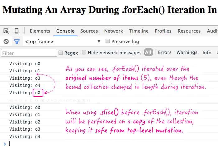 What happens when you mutate a collection during the .forEach() iteration in ES5.