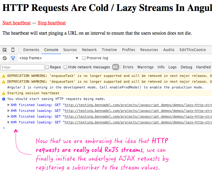 HTTP requests are implemented as cold / lazy RxJS streams in Angular 2.