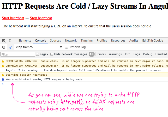 HTTP requests are implemented as cold / lazy RxJS streams in Angular 2.
