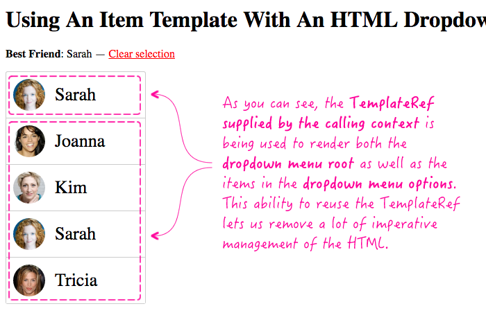 Using a TemplateRef to provide custom item rendering in an HTML dropdown menu component in Angular 2 RC 3.