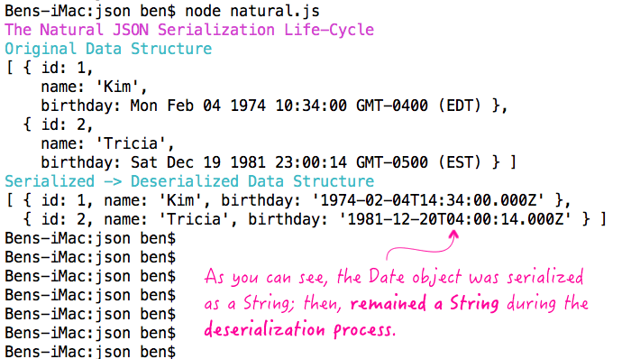 The natural behavior of JavaScript Date values in the JSON serialization life-cycle.