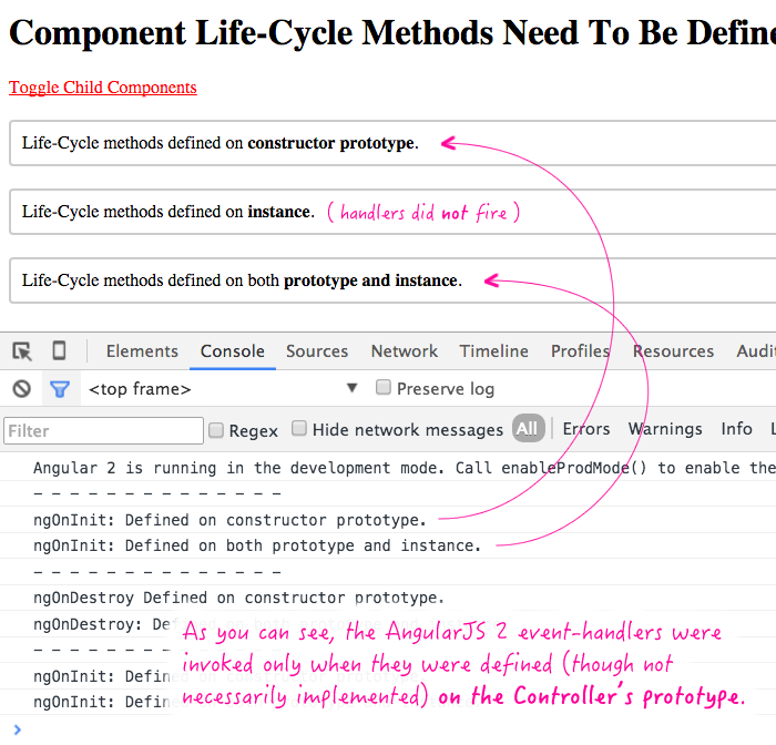 Life-cycle methods, in AngularJS 2, are only invoked when defined on the prototype.