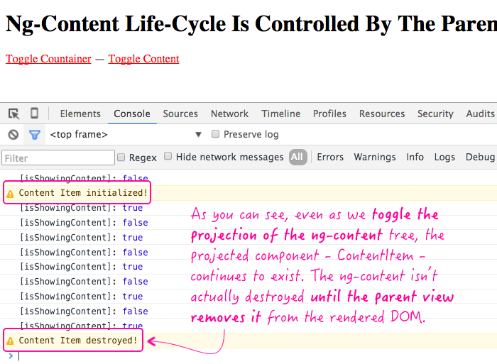 ng-content life-cycle is controlled by the parent view, not the consuming component.