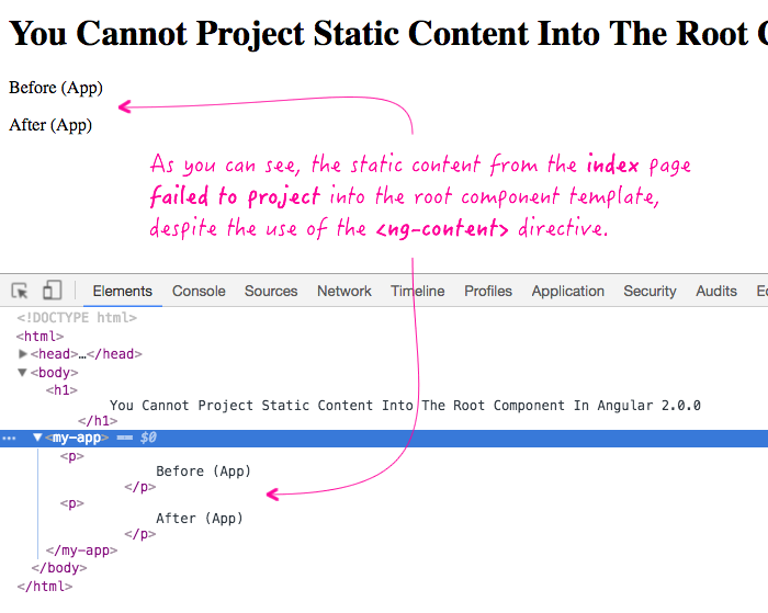 Projecting static content into the root component in Angular 2.0.0.
