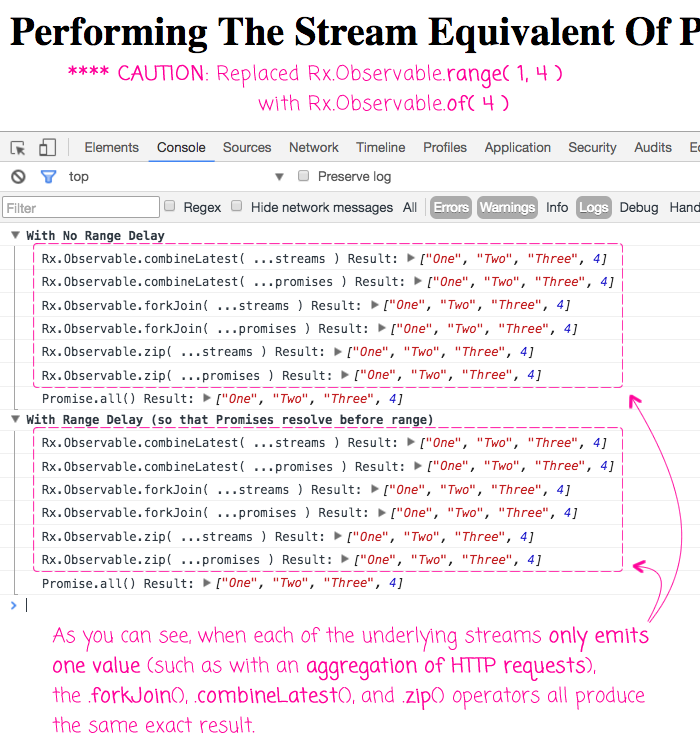 RxJS equivalent of Promise.all().